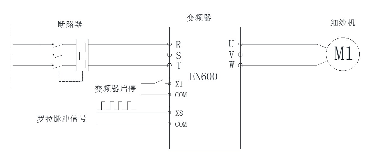 紡織行業的應用3.jpg